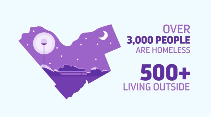 This preview image of the Impact Report video shows the shape of the Ottawa City with an illustration inside showing a night scene. There is text with the statistics of having over 3000 homeless people in Ottawa, 500+ of them living outside.